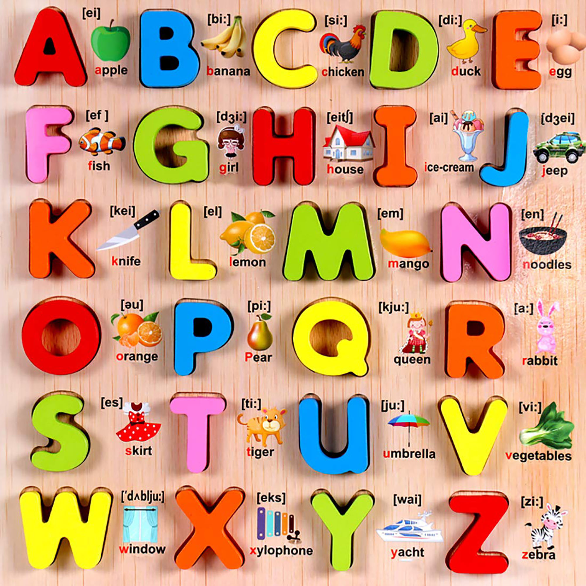 Learning the Alphabet Is the First Step To Reading!